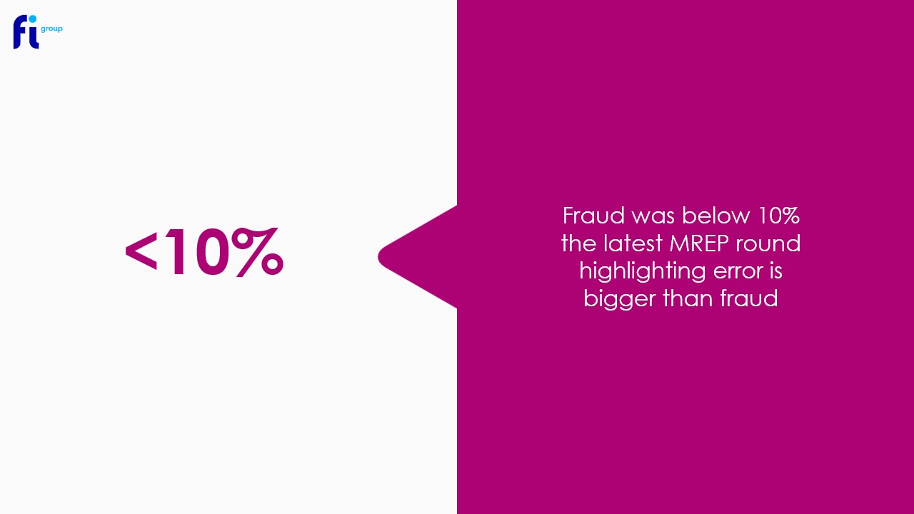 R&D Tax fraud rate was below 10% in the latest MREP round highlighting error is bigger than fraud