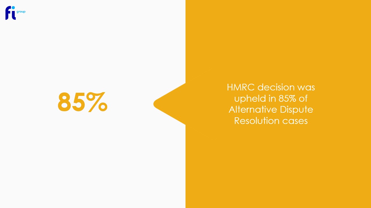 HMRC decision upheld in ADR cases: 85%