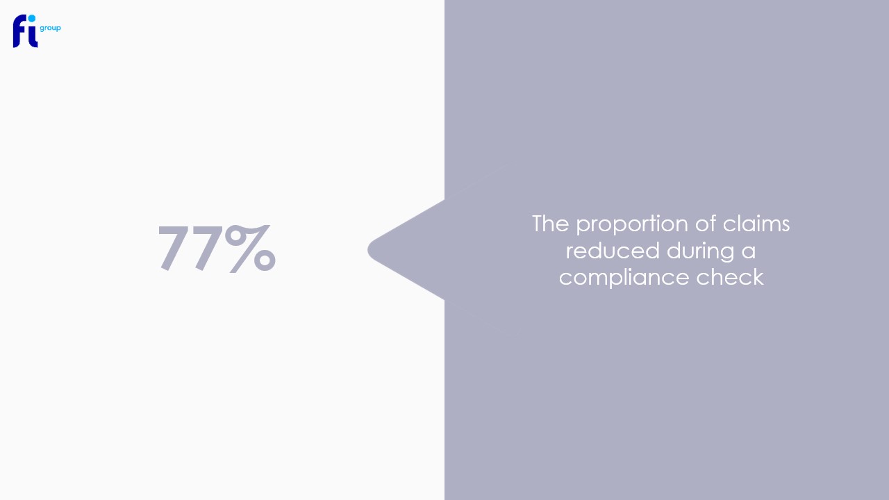 Proportion of R&D Tax claims reduced: 77%